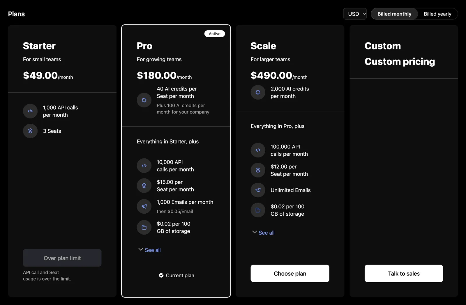Pricing table