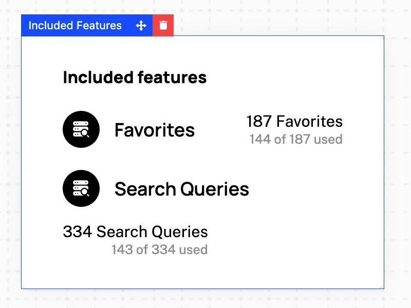 Included features