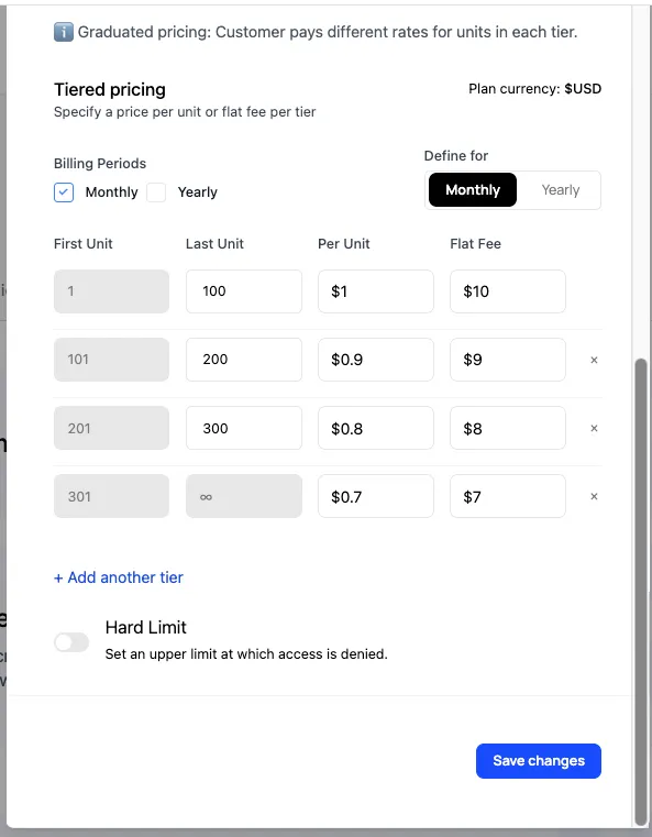 Volume pricing