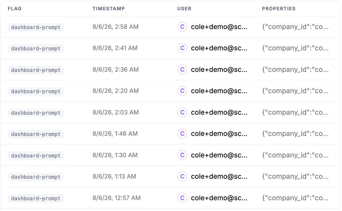 Flag checks resolving in real time