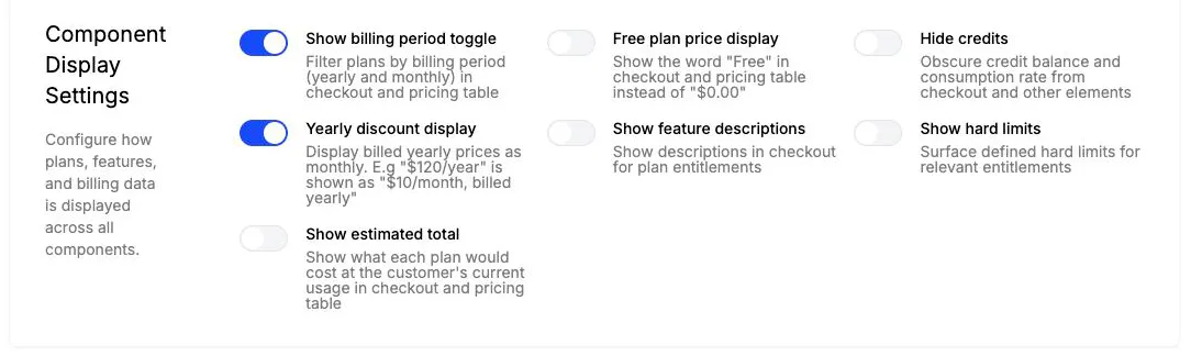 Component display settings