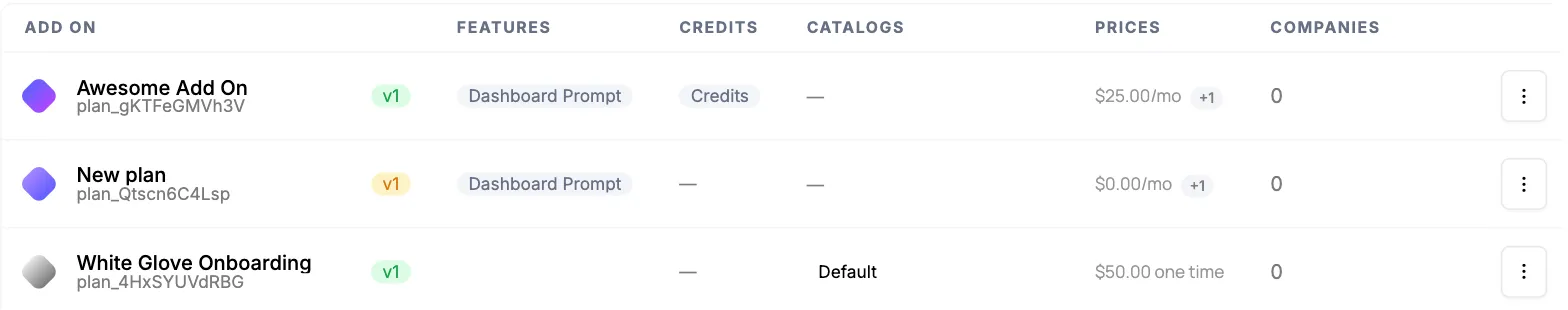 Add-ons defined in the catalog