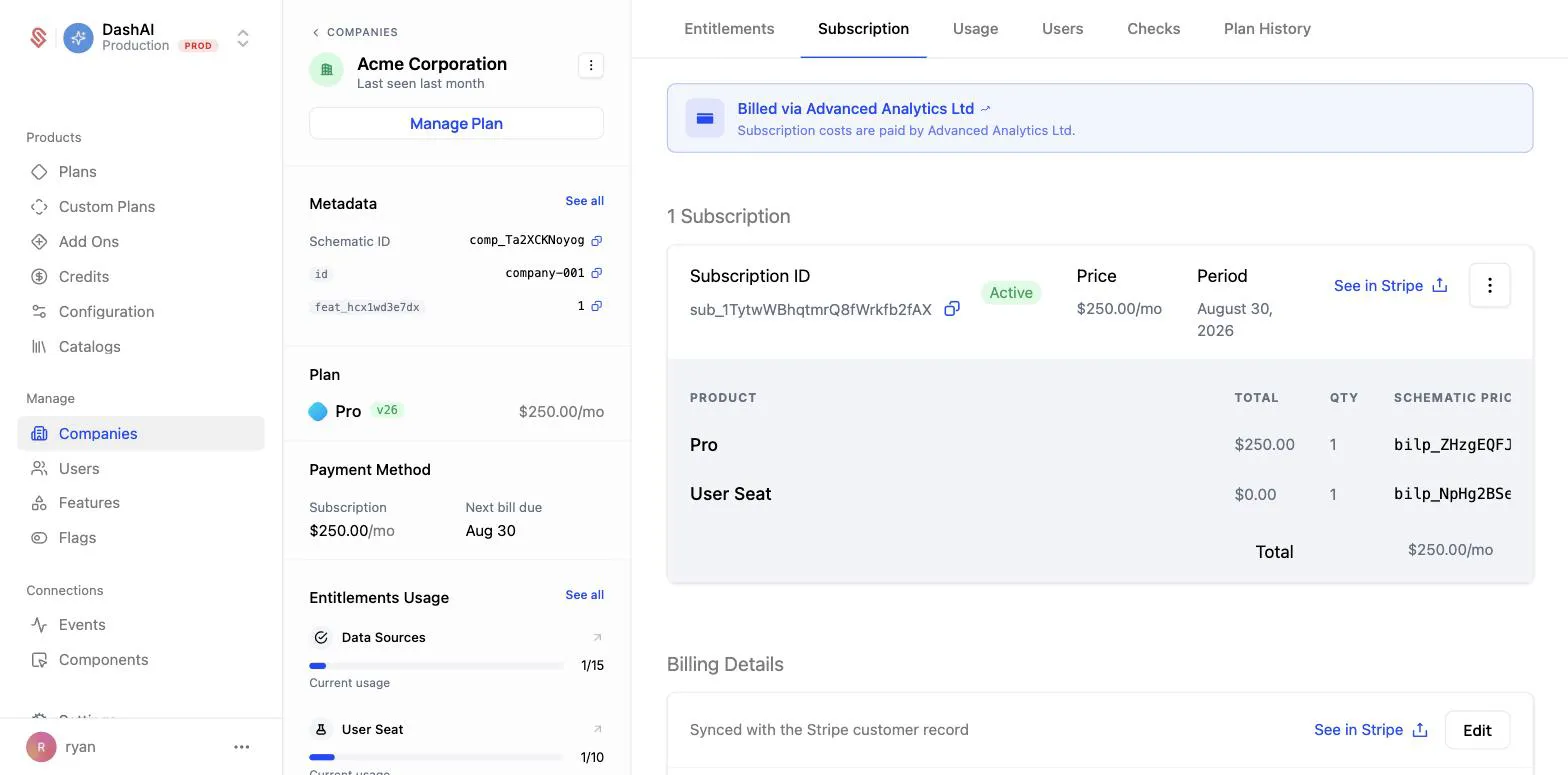 Billed via banner on the subscribing company