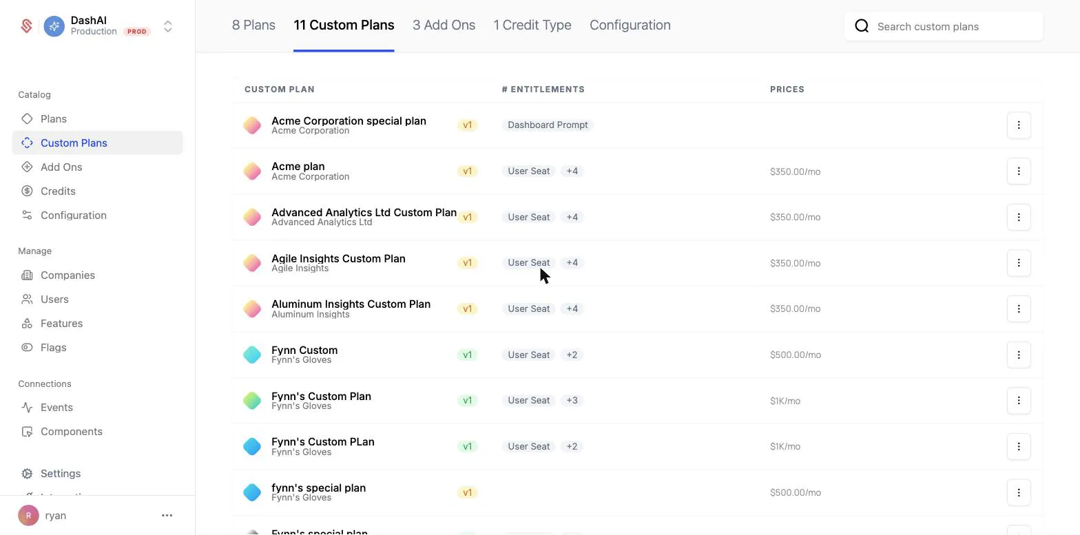 Custom plans list