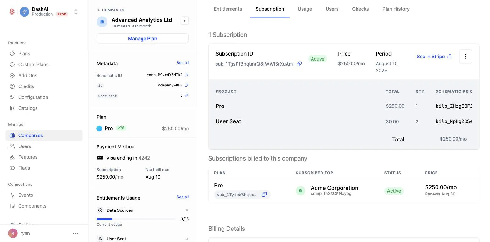 Subscriptions billed to this company table on the parent