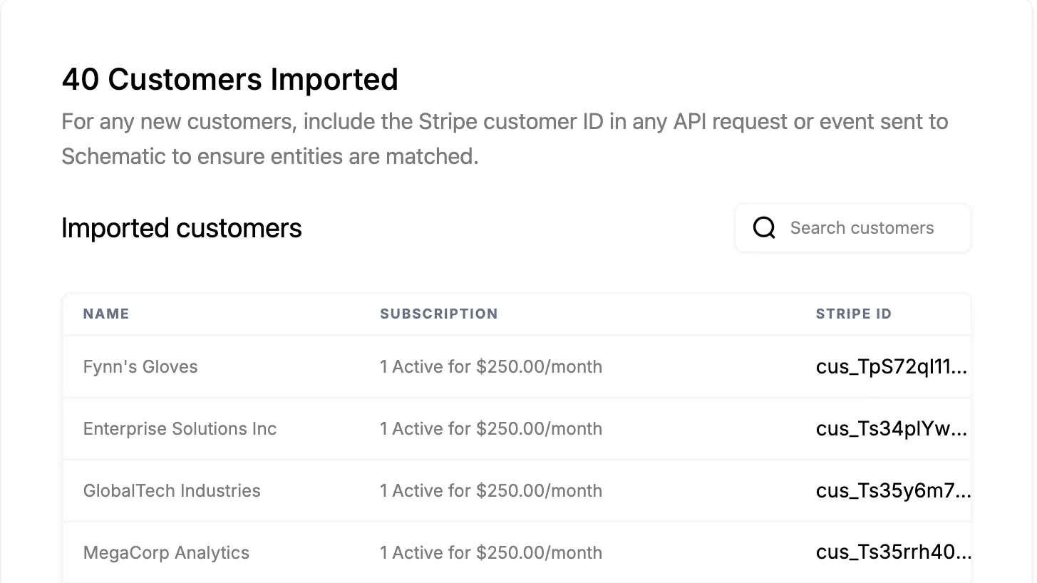 Customers imported from Stripe